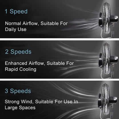 Bodenventilator Mit Nebel, Standventilator Mit 3 Geschwindigkeiten Und 42-Liter-Tank, Für Lager, Werkstatt, Fabrik Und Keller(55CM)