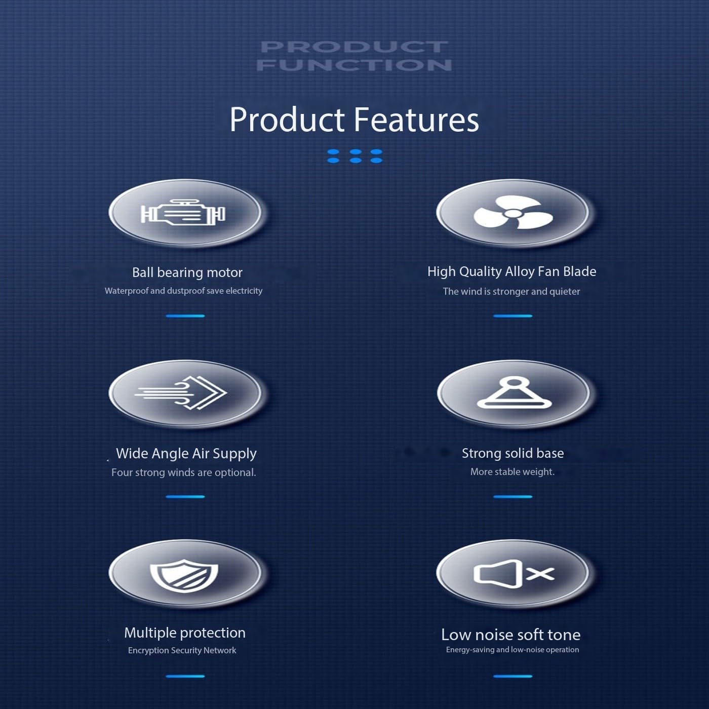 SGKOMN Standventilator, Dickkupferdraht-Motordesign, Hohe Effizienz Und Energieeinsparung, Dreistufige Geschwindigkeitsregelung, Links- Und Rechtsschütteln