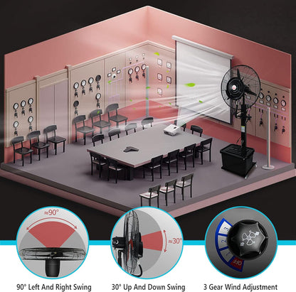 Standventilator Mit Nebelfunktion, 90° Oszillierender Standventilator, Höhenverstellbarer, Robuster Industrie-Standventilator Aus Metall Mit 3 Geschwindigkeiten, Verwendung Für Garage, Geschäft, Fabr