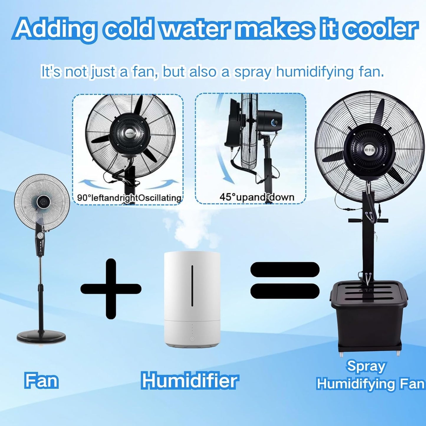 Standventilator für den Außenbereich mit Hochgeschwindigkeits-Luftstrom und 42 l Wassertank, 3 einstellbare Geschwindigkeiten zur Kühlung zu Hause, im Büro und in gewerblichen Räumen