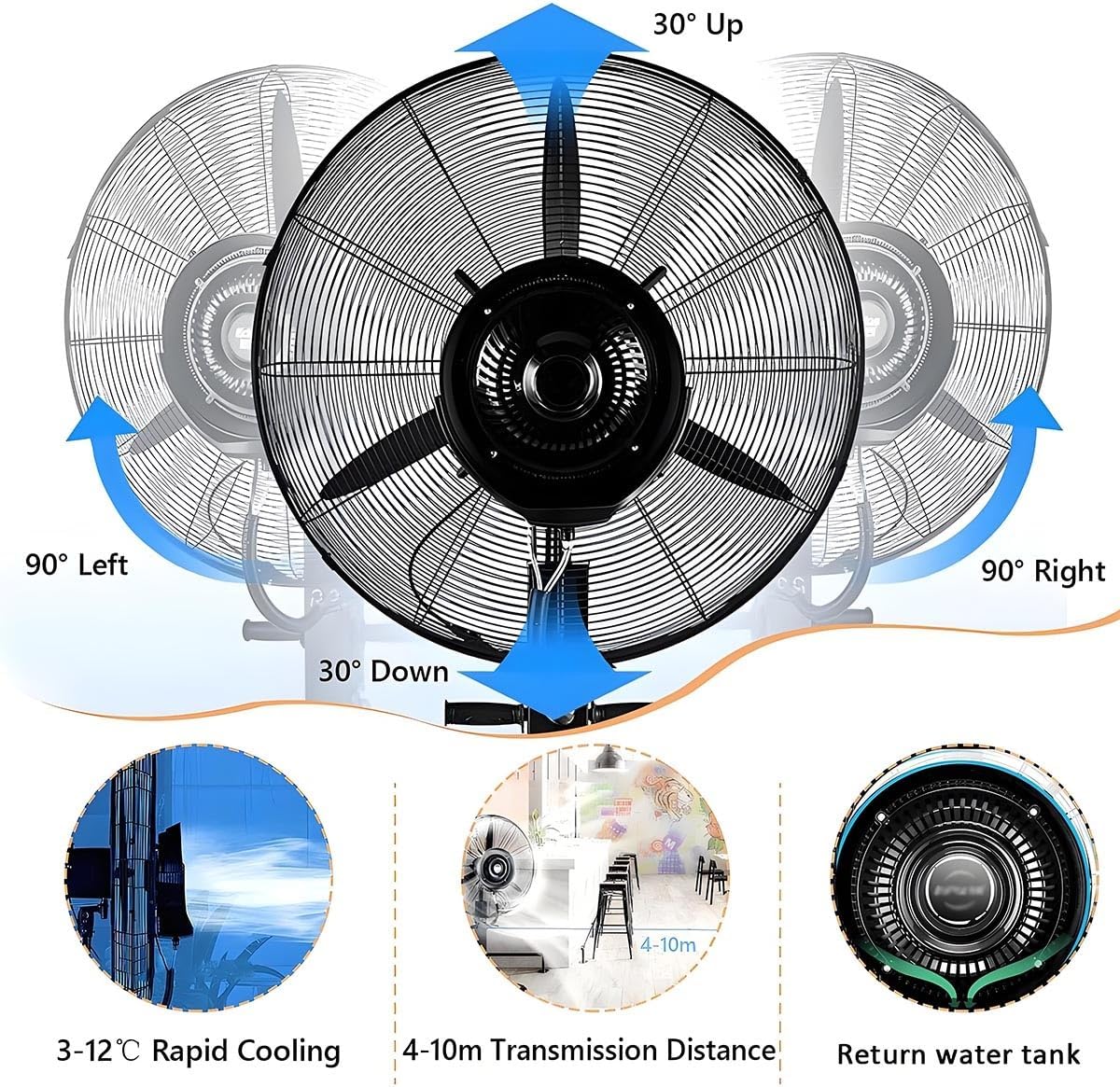 Schwarzer Oszillierender Nebelventilator Außen Großer Industrieller Standventilator Lüfter-Nebel mit Wasserkühlung Großer Tank, 3 Geschwindigkeitsstufen, für Terrasse, Werkstatt, Industriell, Büro(750