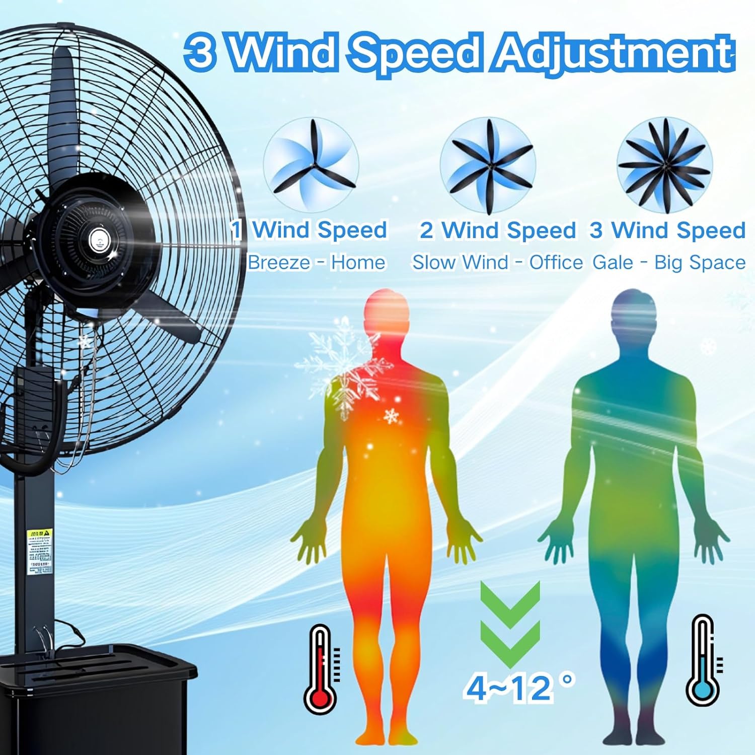 Standventilator für den Außenbereich mit Hochgeschwindigkeits-Luftstrom und 42 l Wassertank, 3 einstellbare Geschwindigkeiten zur Kühlung zu Hause, im Büro und in gewerblichen Räumen